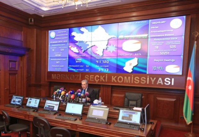 2 milyon 600 min 730 bülleten sayılıb- Son dəqiqə