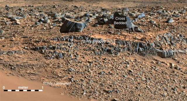 `Streams and Lakes` in Gale crater tell story of a wet Mars