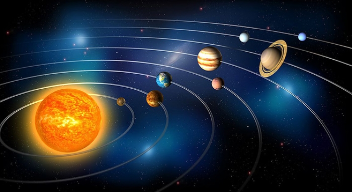 جميع والكواكب في النظام الشمسي