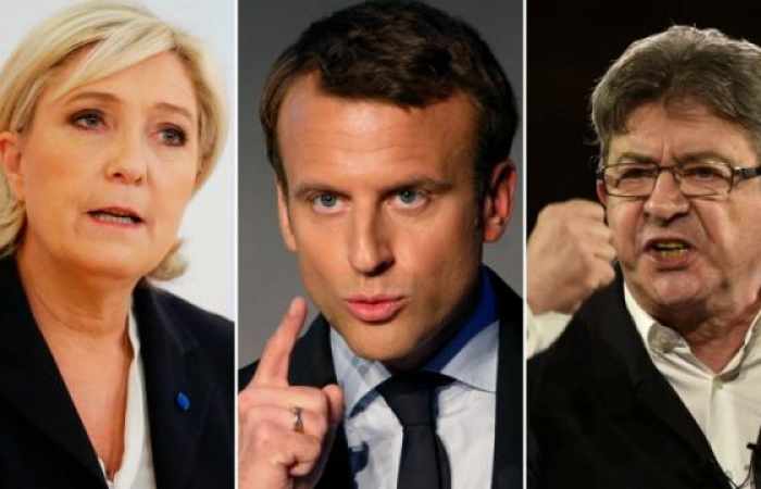 Sondage: Macron en tête, Mélenchon troisième