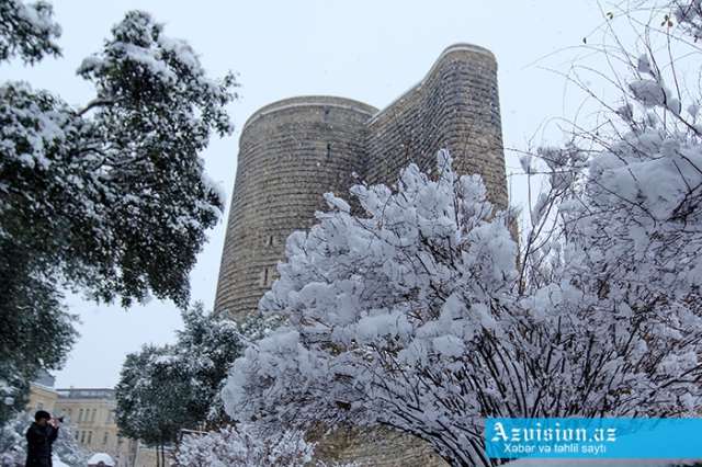 December weather forecast for Azerbaijan