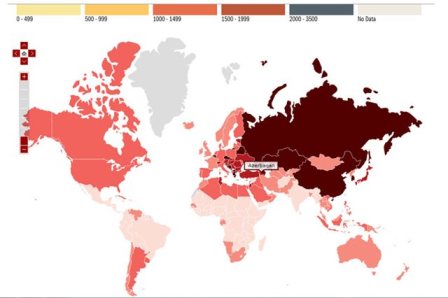 Azərbaycan üçün qorxunc statistika