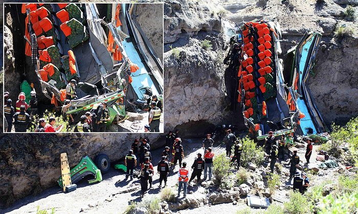 At least 36 killed when bus plunges into river in W. India 