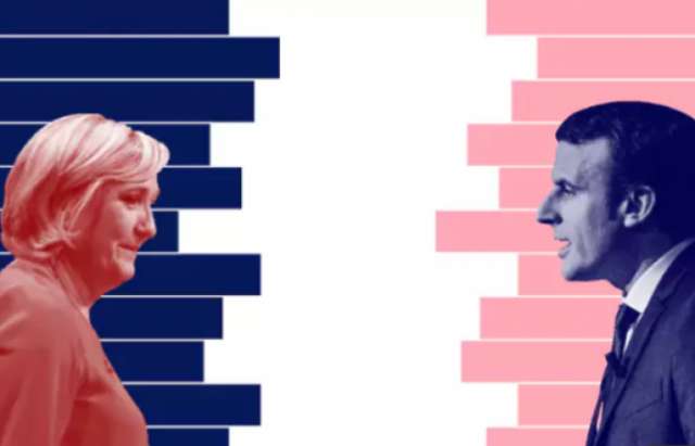 French elections 2017: Polls and odds tracker

