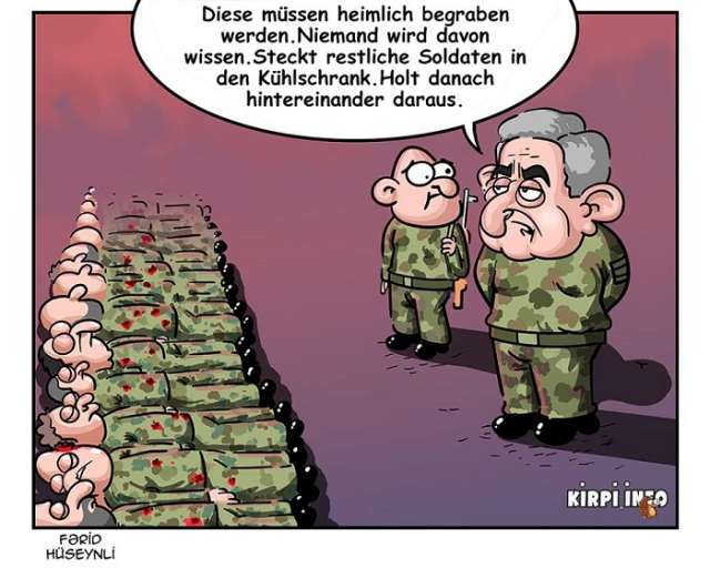 Leichen im Gefrierkammer Sargsyans - Karikatur