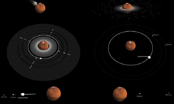 Mars satellites may have been created by third moon, scientists say