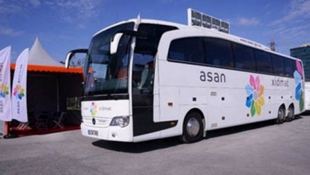 Səyyar ASAN xidmət Xaçmazda Səyyar ASAN xidmət Xaçmazda