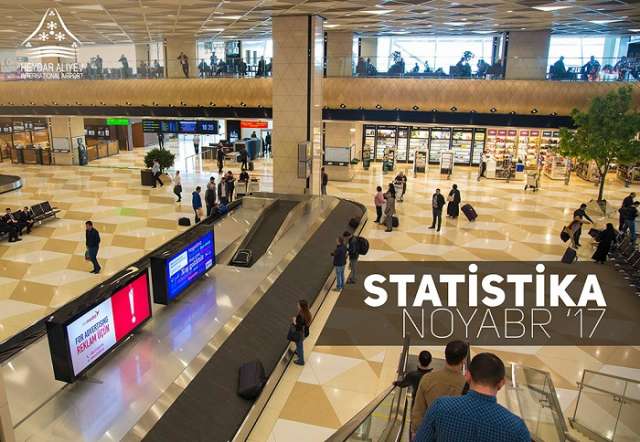 Hava limanından 11 ayda daşınan sərnişinlərin statistikası