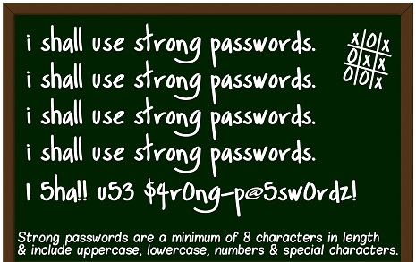 What is the world`s weakest password? Even worse than `password`