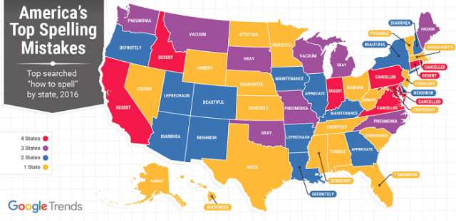 The most commonly misspelled word in every state, according to google