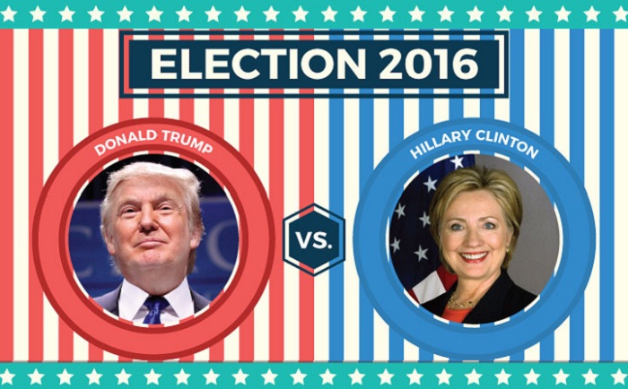 US Presidential elections results LIVE map