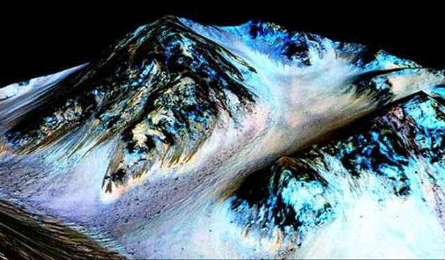 The Harsh Truth About Mars Water and NASA`s `Journey to Mars`